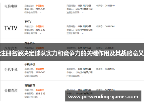 注册名额决定球队实力和竞争力的关键作用及其战略意义