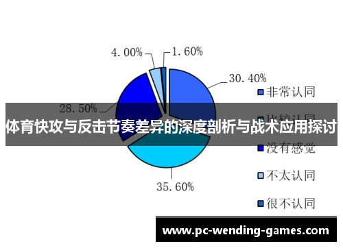 体育快攻与反击节奏差异的深度剖析与战术应用探讨