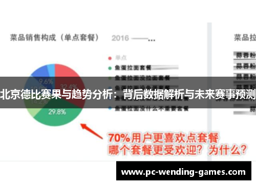 北京德比赛果与趋势分析：背后数据解析与未来赛事预测