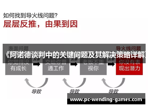 《阿诺德谈判中的关键问题及其解决策略详解》