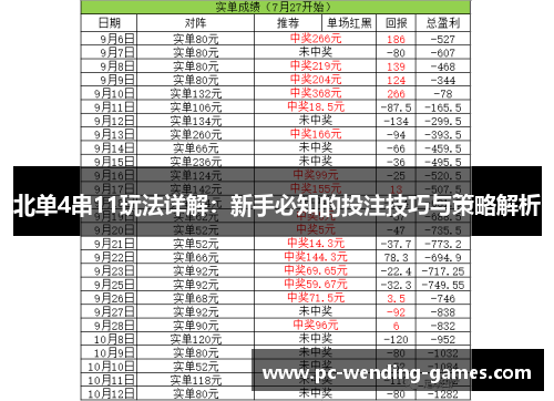 北单4串11玩法详解：新手必知的投注技巧与策略解析