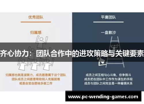 齐心协力：团队合作中的进攻策略与关键要素