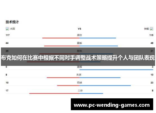 布克如何在比赛中根据不同对手调整战术策略提升个人与团队表现