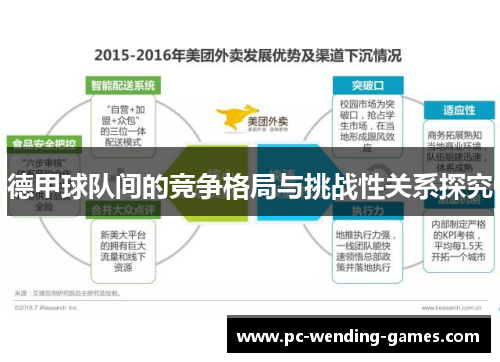 德甲球队间的竞争格局与挑战性关系探究