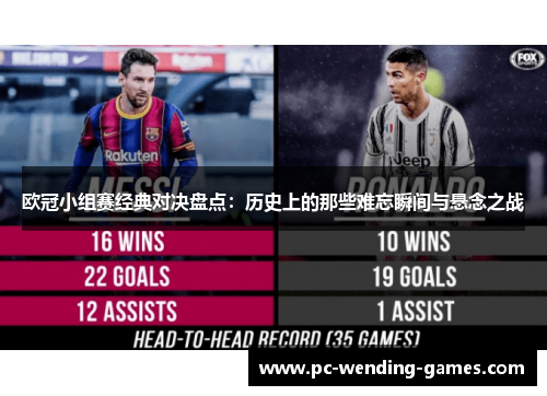 欧冠小组赛经典对决盘点：历史上的那些难忘瞬间与悬念之战