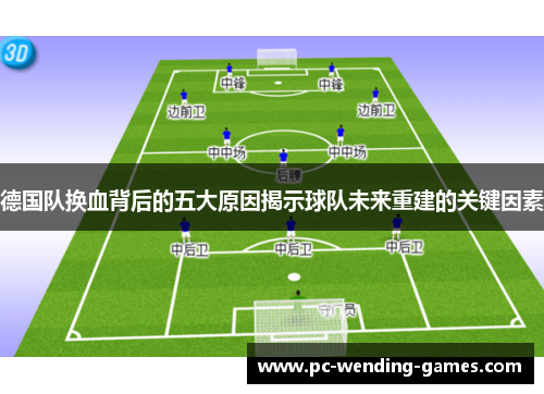德国队换血背后的五大原因揭示球队未来重建的关键因素