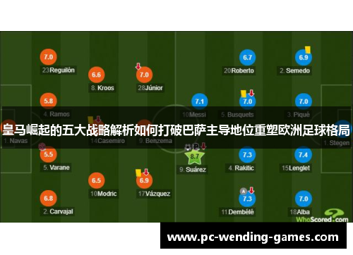 皇马崛起的五大战略解析如何打破巴萨主导地位重塑欧洲足球格局