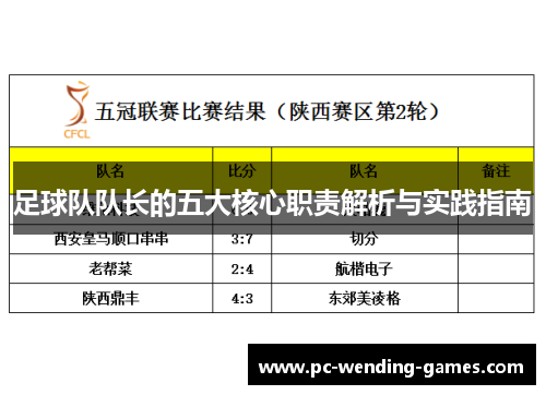 足球队队长的五大核心职责解析与实践指南 足球队队长的五大核心职责解析与实践指南